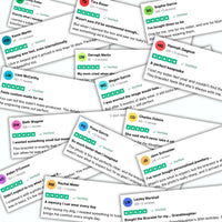 Thumbnail for Customer reviews for the Minimalist Photo Bracelet by Brother & Sisters showcasing sentimental messages and experiences.